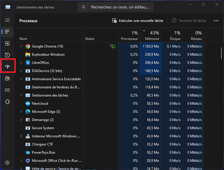 gestionnaire des tâches windows 11