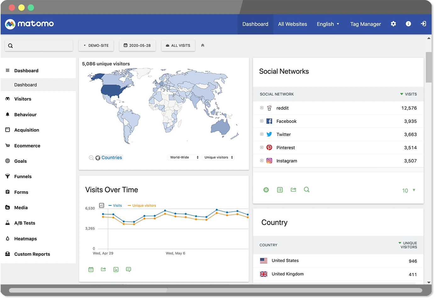 Matomo Analytics - L'alternative à Google Analytics qui protège vos données.png
