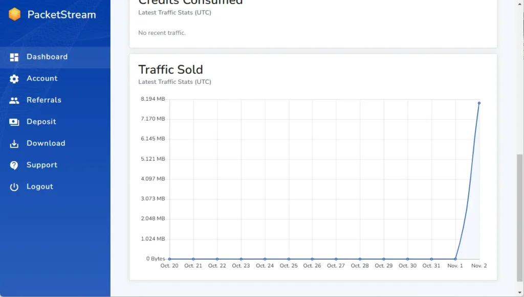 PacketStream: Genera ingresos con tu conexión a Internet
