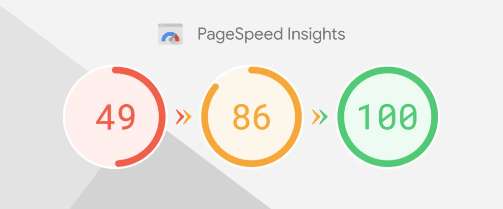 Qu'est-ce que PageSpeed Insigths ?