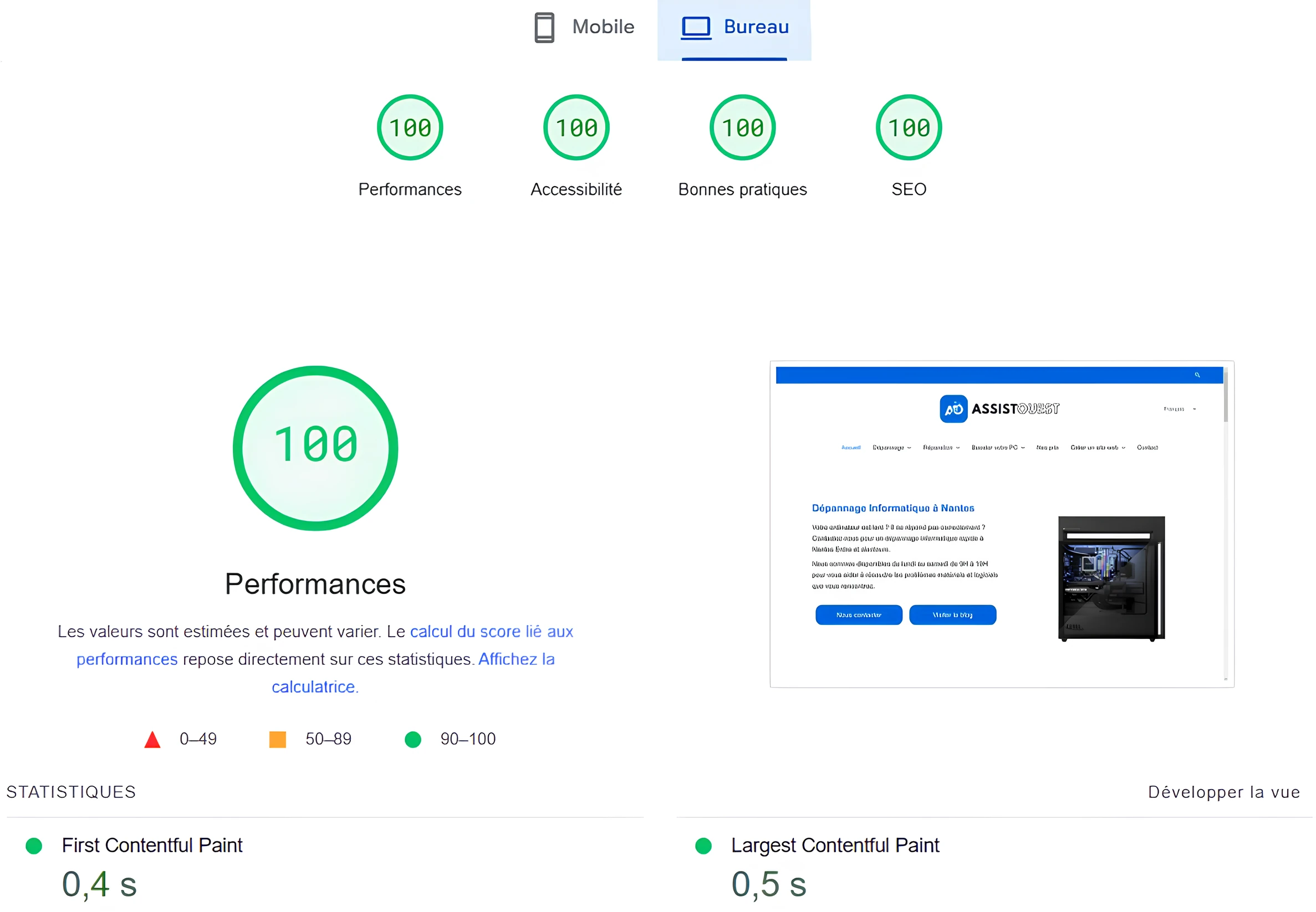 Score PageSpeed 100100 sur PC avec un chargement en 0,5 seconde