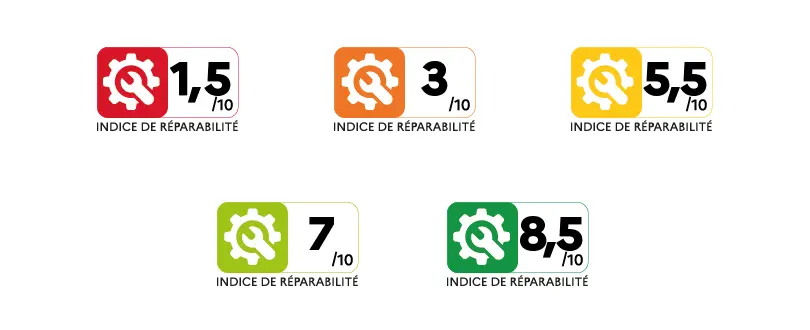 Indice de réparabilité des PC Portables