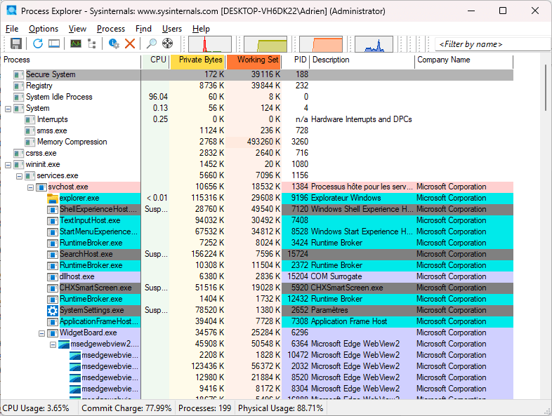Sysinternals Suite: Un conjunto de herramientas para administradores de Windows