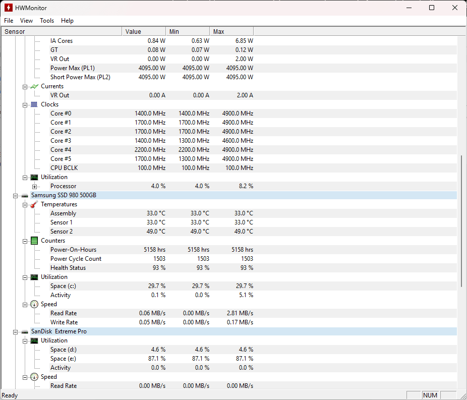 HWMonitor: Software para controlar la temperatura de tu PC