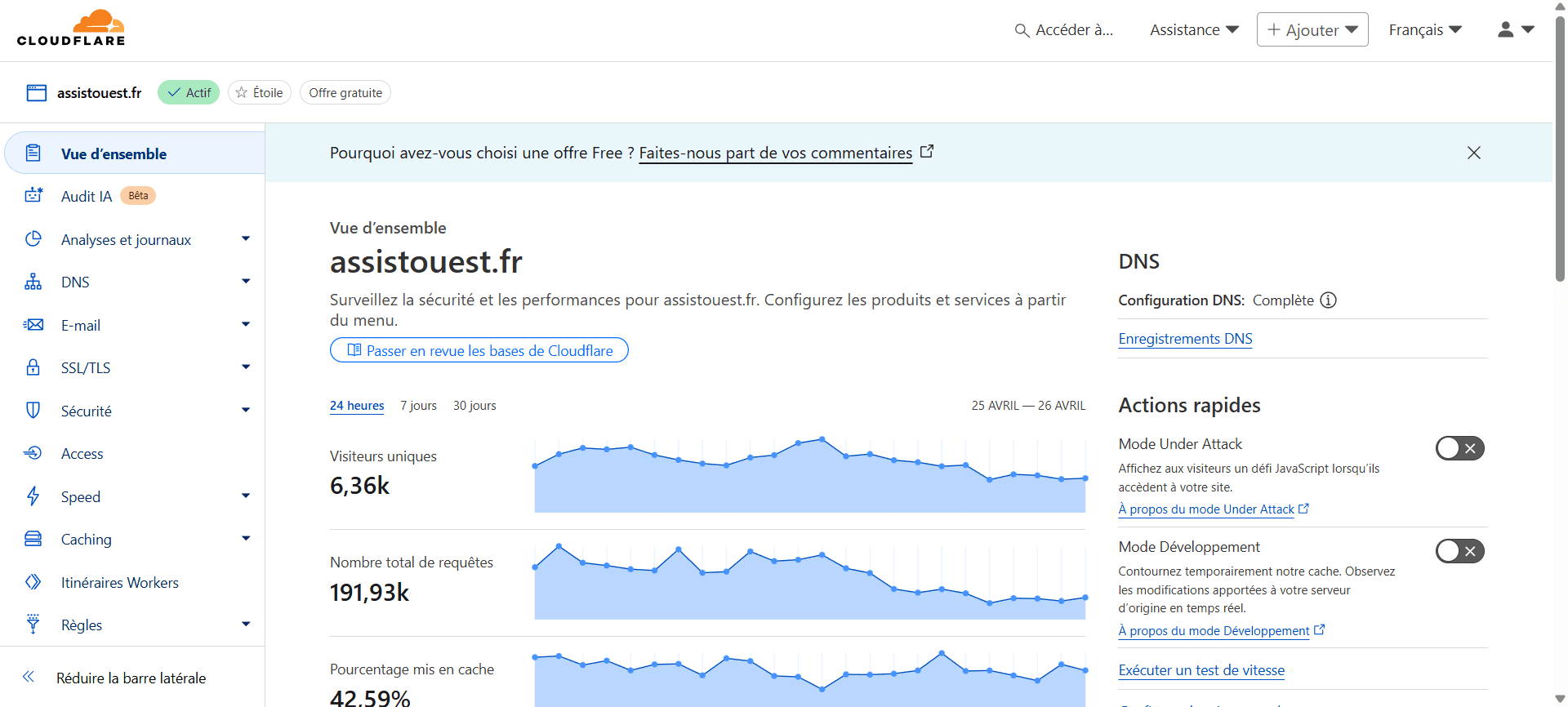 CDN Hostinger vs Cloudflare