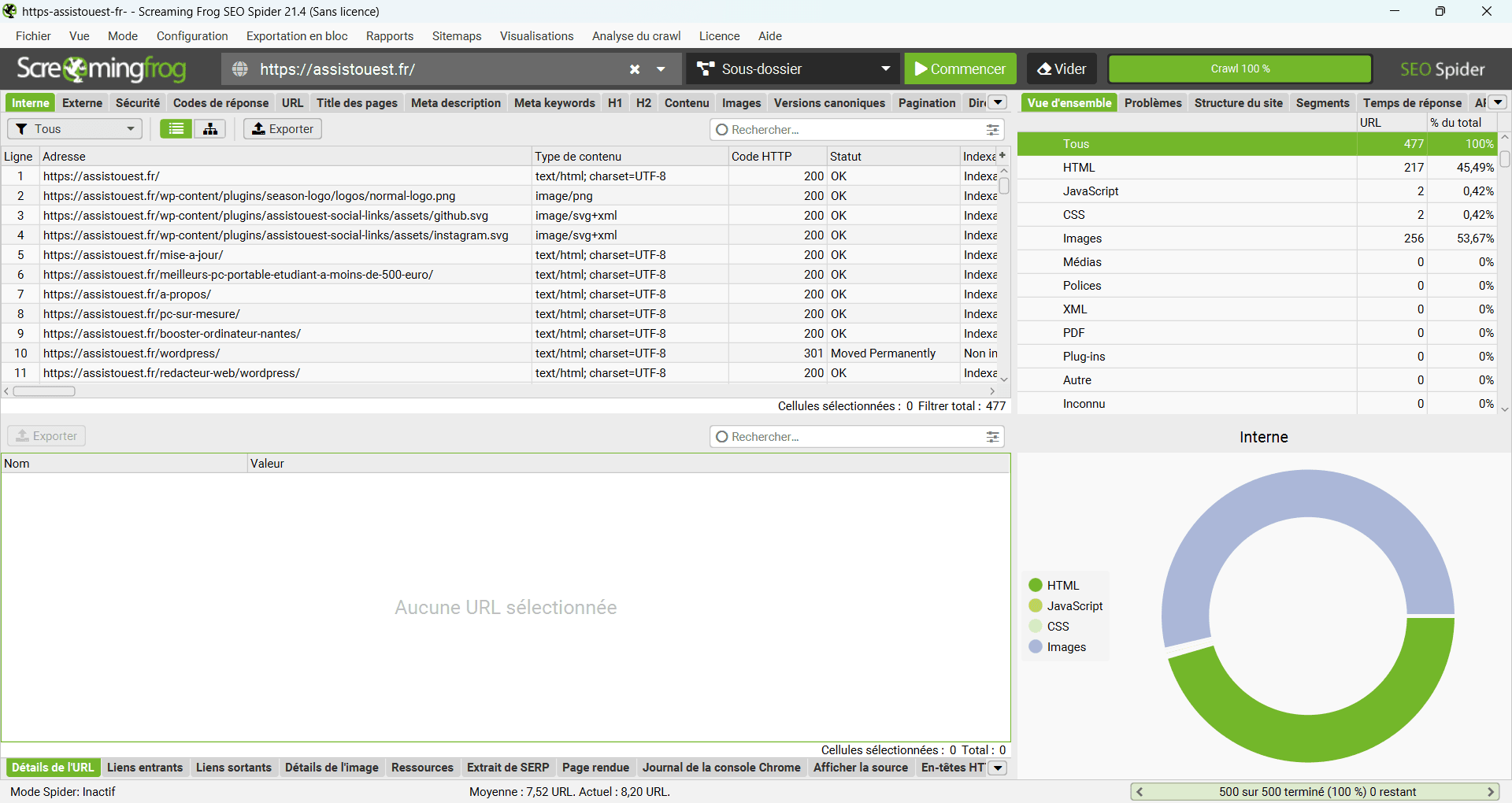 Screaming Frog analysez vos balises liens cassés et redirections en un seul crawl
