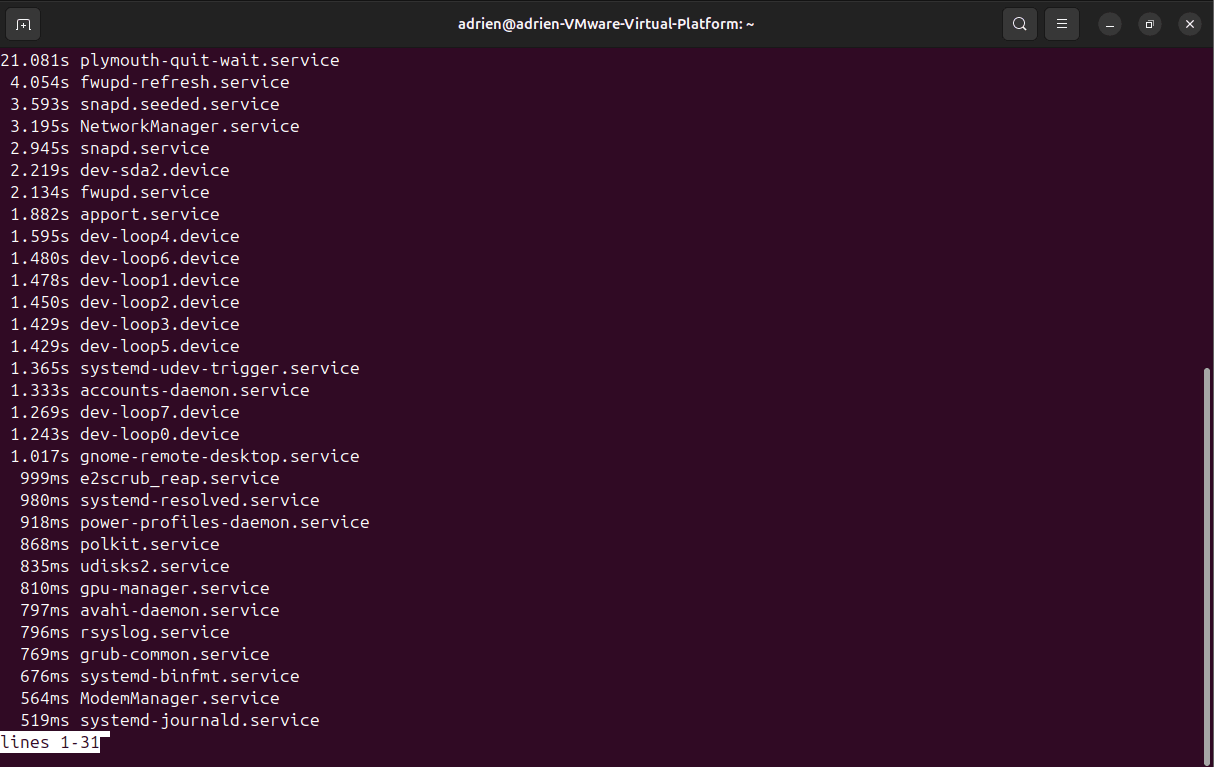 Identificar los procesos que ralentizan el arranque de Ubuntu